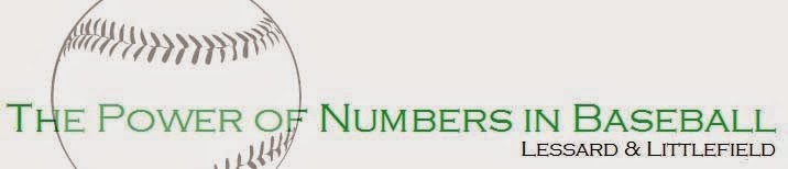 The Power of Numbers in Baseball