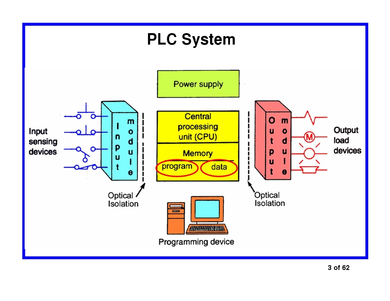 Down - Nothing In Return - YouTube