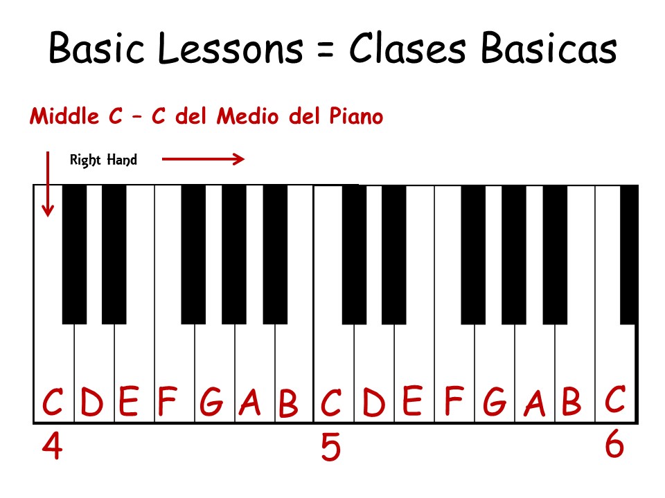 Rosa Enid Cruz Roque Ministry and Designs P.N. B5