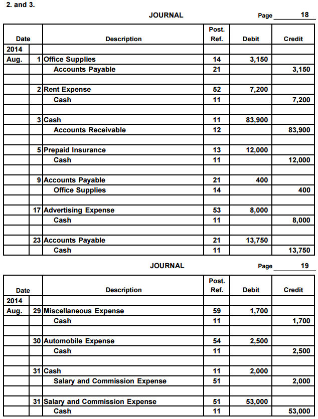 Accounting Q and A PR 24B Journal entries and trial balance