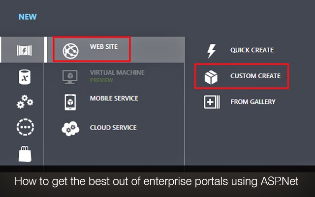 asp.net application development