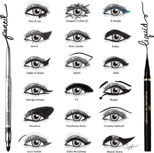 Eyeliner