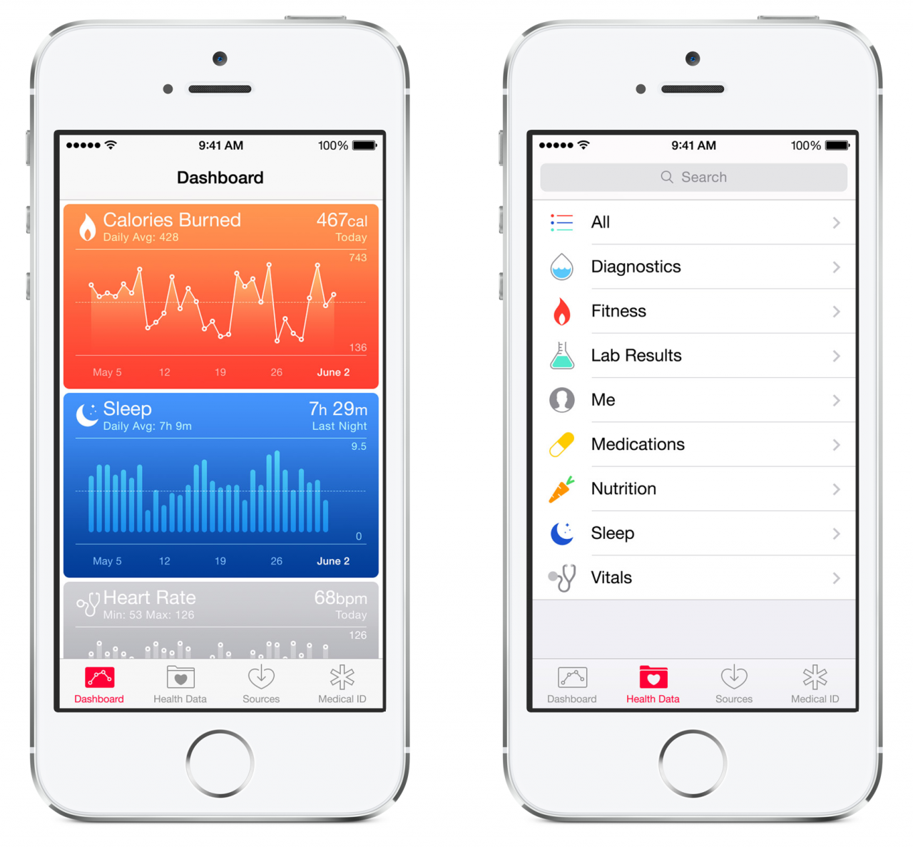 What's New in iOS 8: Health Application