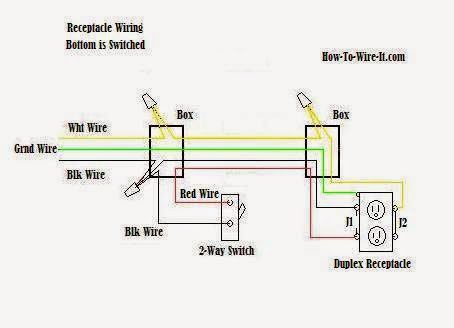 Electric Work Switched Single Outlet Afci