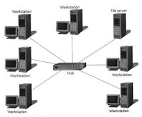 Keuntungan dan Kerugian Topologi Jaringan Komputer