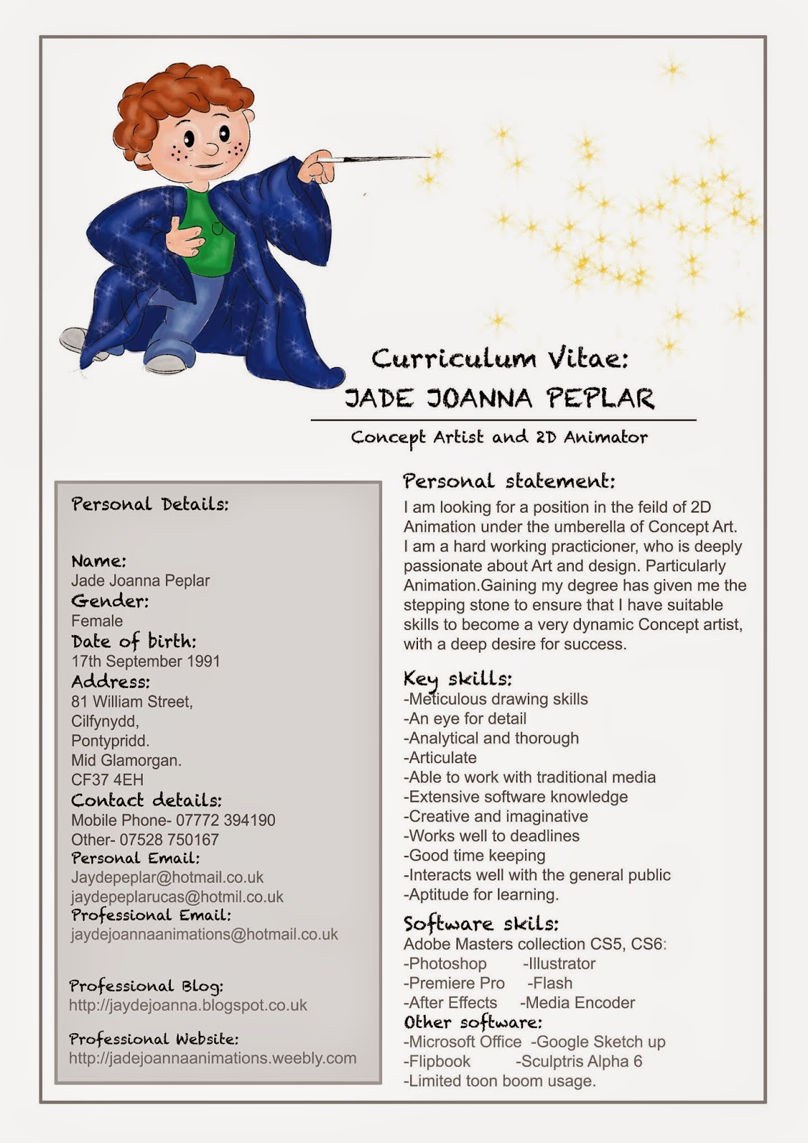 Curriculum vitae sections image