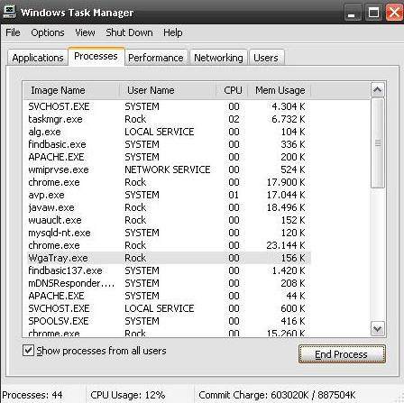 Call-Center Representative 