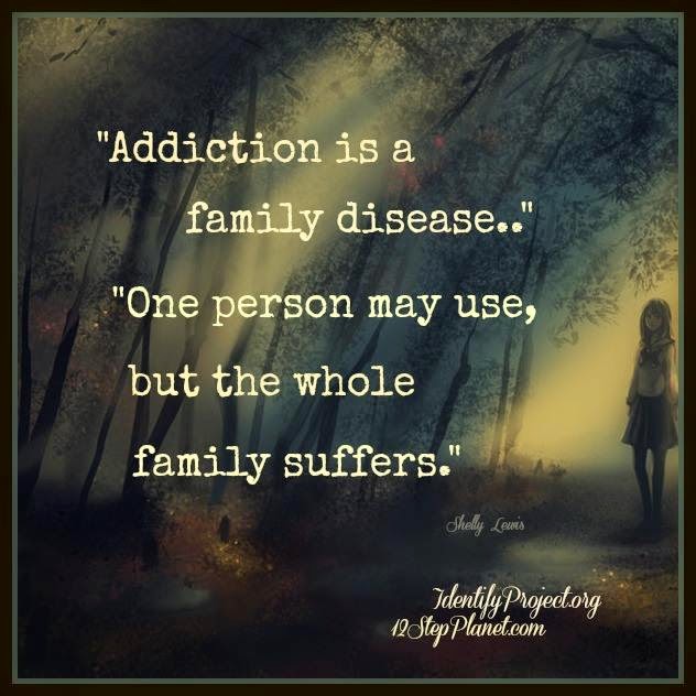 Addiction Recovery Australia: Addiction and The FAMILY: The Family roles.