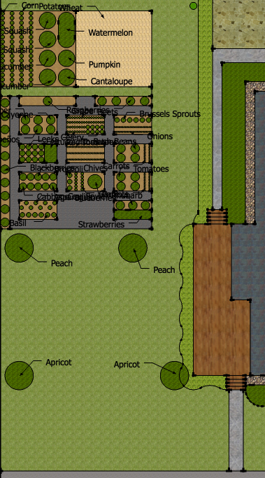 Backyard+Homestead+Layouts Backyard Homestead Layouts http://watson-homestead.blogspot.com/2012 ...