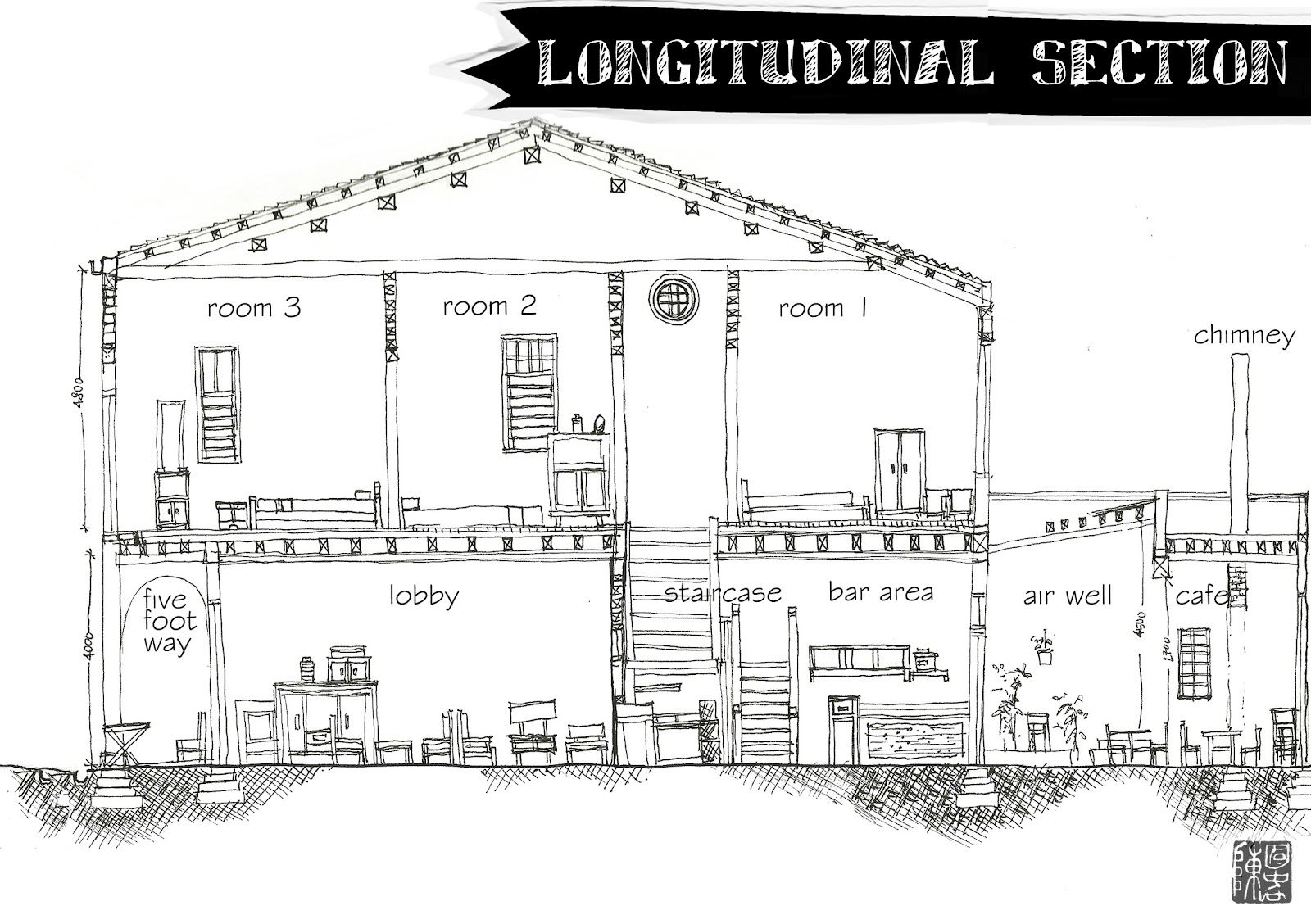 Https Pdfs Semanticscholar Org B716 Dc91115b40b771bb35f7d4e2516ab843990e Pdf