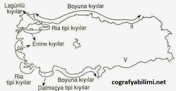 physical geography maps fiziki cografya haritalari turkiye fiziki cografyasi haritalari