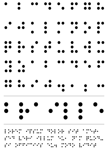 URW Braille