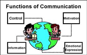 Image result for functions of communications.