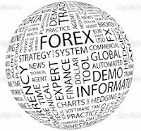 forex terms pips