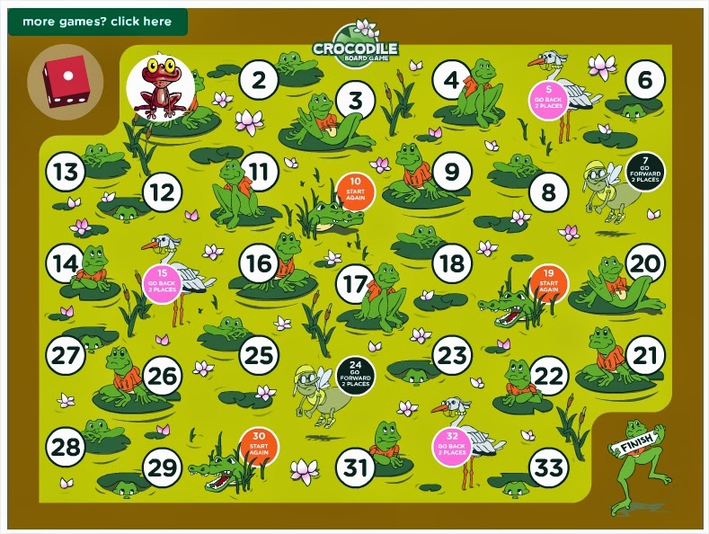 English classes 1, 2, 3 Interactive Crocodile Board Game