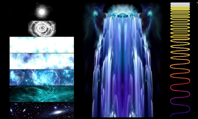 rencontre avec mon guide spirituel