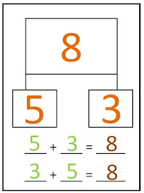 Positively Learning: Number Bond Freebie!