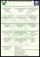 NSS DIRECTORY