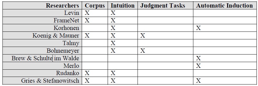 cheap non plagiarized essays cheap non plagiarized essays