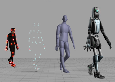 motion capture