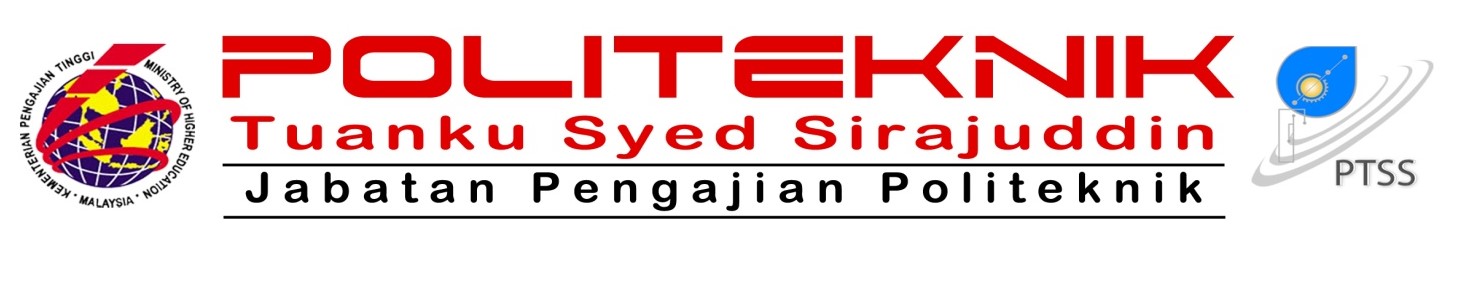 Aku Budak Baru Nak Up About Us