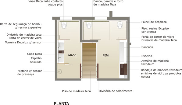Construção ecológica Agosto 2013 -> Banheiro Feminino E Masculino Planta Construção ecológica Agosto 2013 -> Banheiro Feminino E Masculino Planta
