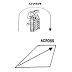 Usos y Diferencias entre Across y Over