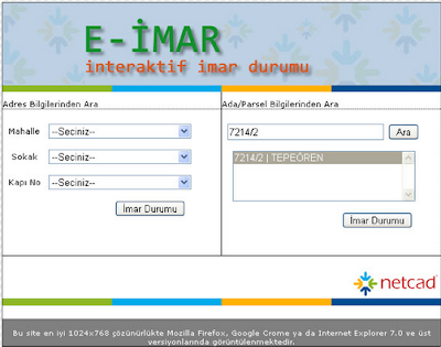 Fmfgundem Ankara Ilce Belediyeleri Imar Durumu Sorgulama