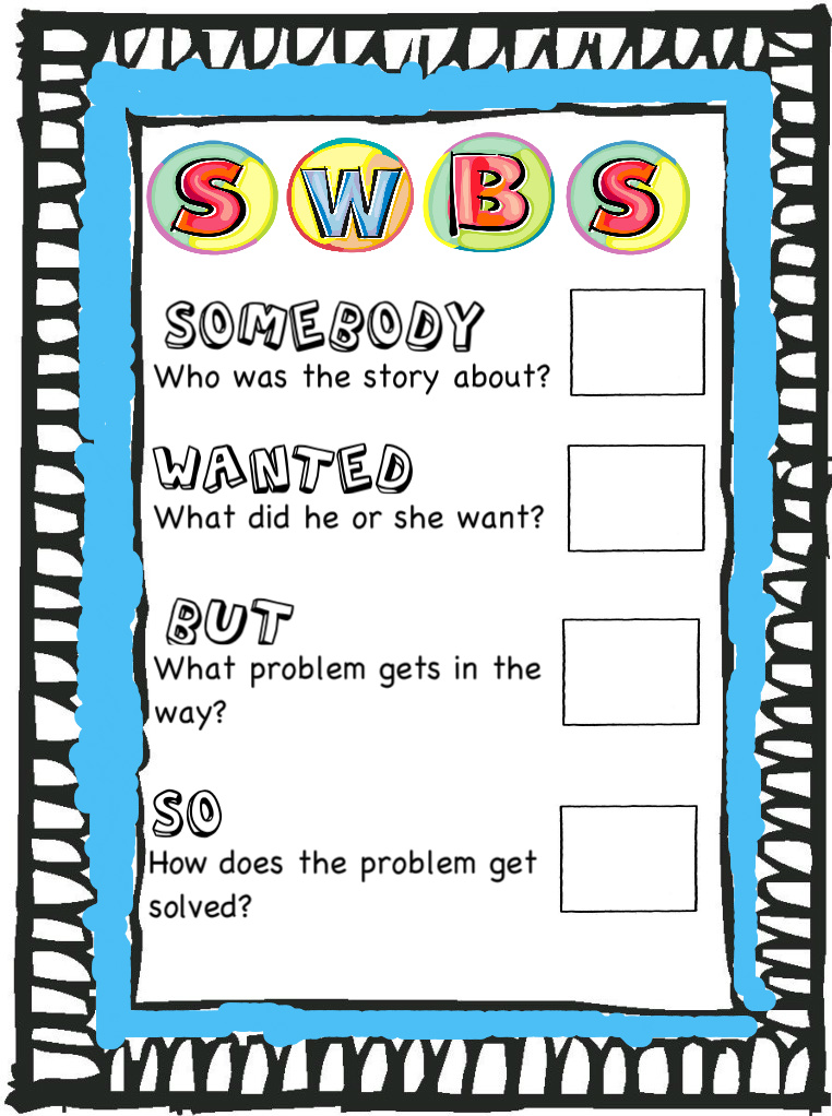Swbs Chart