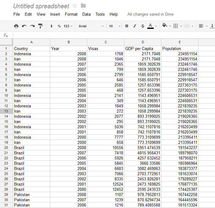 Motion Chart Google Spreadsheet