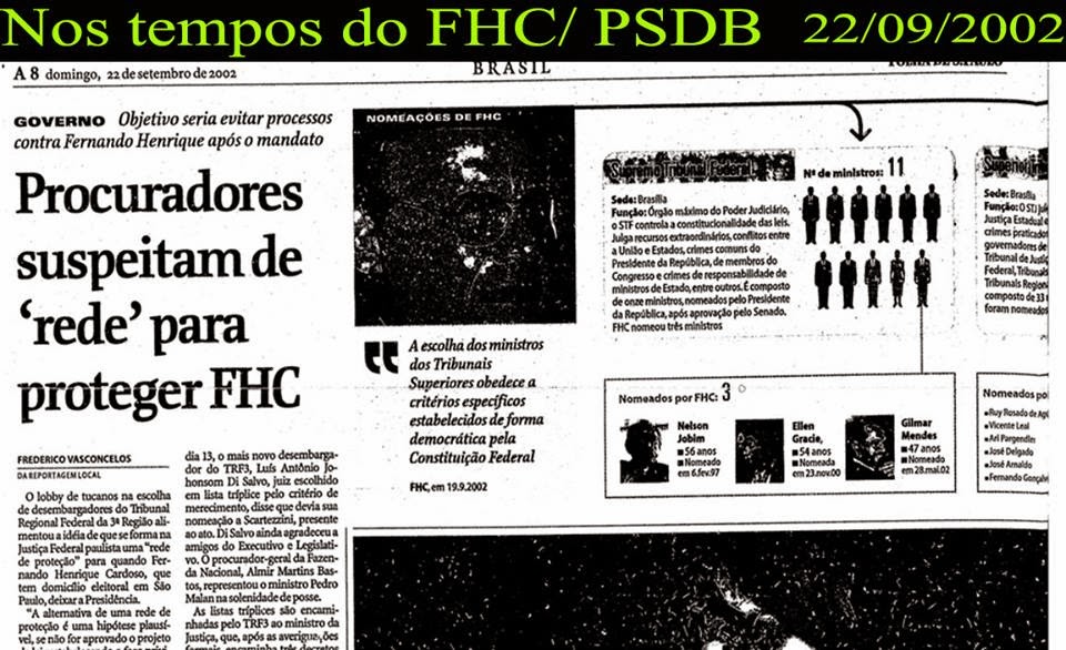 FHC++PROCURADORES++SUSPEITAM+DE++REDE+PA
