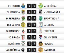 4ª Jornada