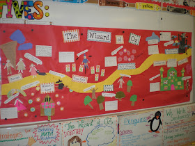 The Good Life: If Ever a Wiz There Was...