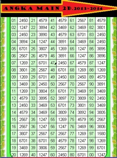 Putra Makassar Prediction Togel Singapura | Bocoran Singapura