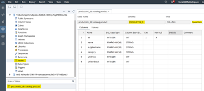 Build database objects/services in HANA service using SAP WebIDE Full-Stack : Part 1 SAP HANA Database, SAP HANA WebIDE, SAP HANA Study Materials, SAP HANA Guides