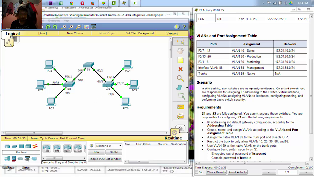 Packet Tracer 3.2 Portable