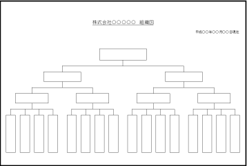 Excel Access 組織図 テンプレート