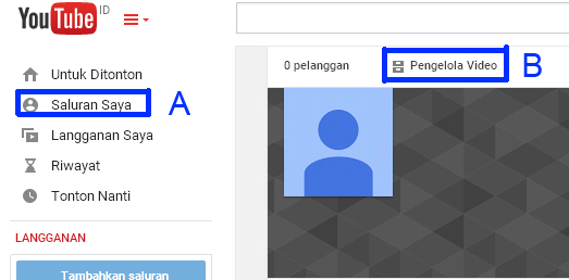 Menjadi Mitra YouTube Adsense: Panduan Lengkap Persyaratan dan Cara Mendaftar