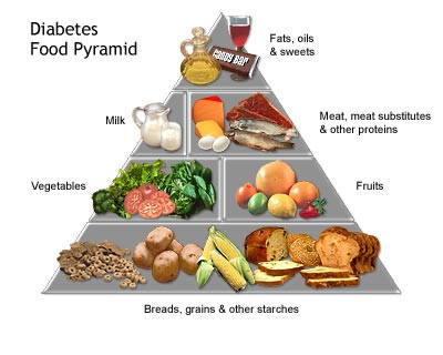 Does drinking loads of water make you lose weight picture 3