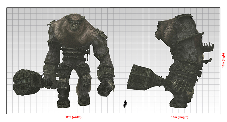 Shadow Of The Colossus Height Chart
