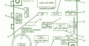 FORD Fuse Box Diagram: Fuse Box Ford 1994 Crown Victoria Diagram