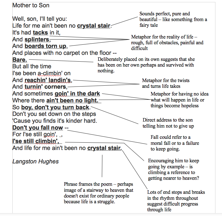 4-STEP METHOD TO ANNOTATE AN 'UNSEEN' POEM