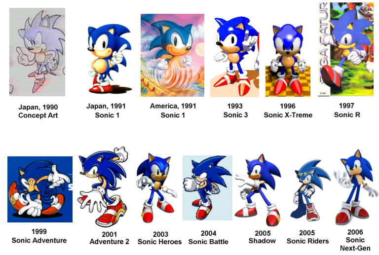 JUEGO DE SONIC 3 juego de sonic 3: