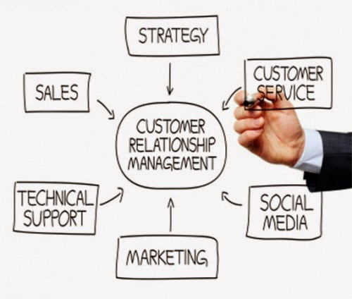 Manajemen Hubungan Pelanggan | Apa yang Tidak Terlihat Bukan Berarti