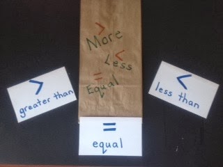 MORE, LESS, EQUAL - Dr. Jean & Friends Blog