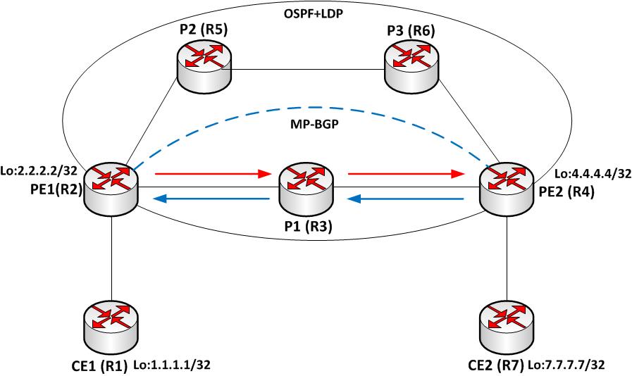 TRAFFIC ENGINEERING WITH MPLS EBOOK TRAFFIC ENGINEERING WITH MPLS EBOOK