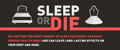 sleep infographic die