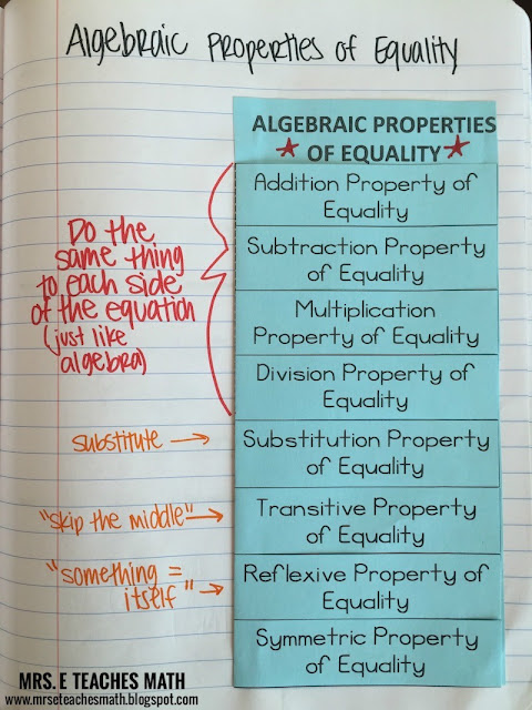 Algebraic Properties of Equality Interactive Notebook Page | Mrs. E