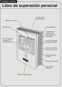 DESCRIPCIÓN RESUMIDA DEL LIBRO DE AUTOAYUDA