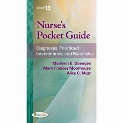 Nursing Care Plan Book Nursing Care Plan Book